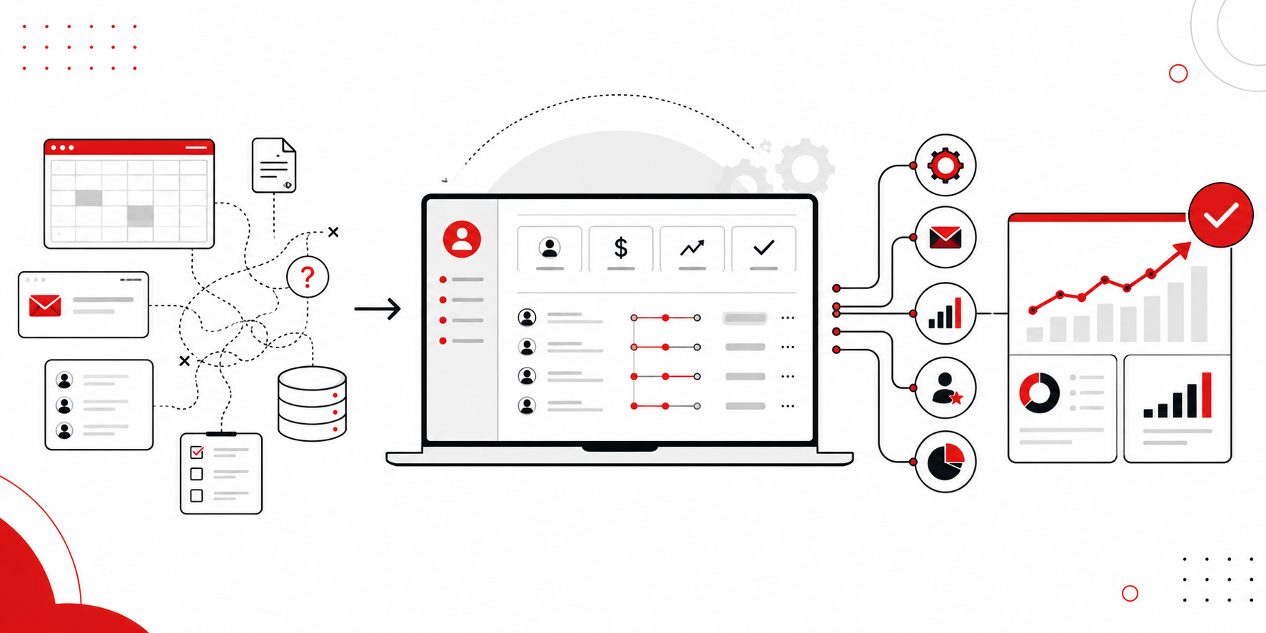 Why CRM Implementations Fail (And How to Avoid It)